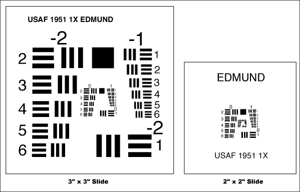 3" X 3" Negative, 1951 USAF Resolution Target | 에드몬드 옵틱스