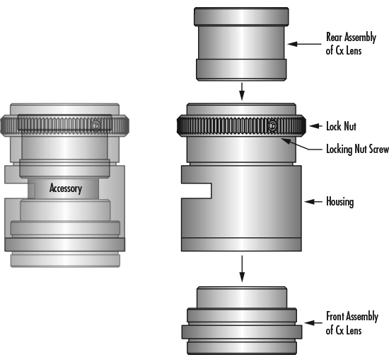 Cx Lens Assembly Diagram
