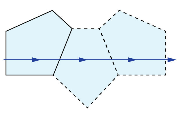 Penta Prism Tunnel Diagram